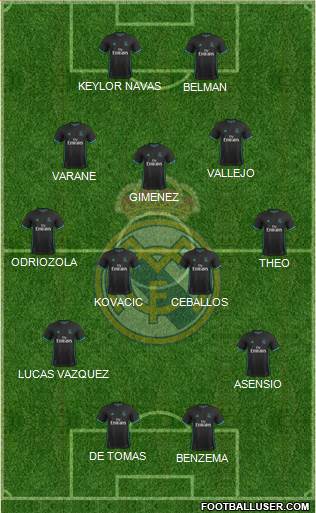 Real Madrid C.F. Formation 2018