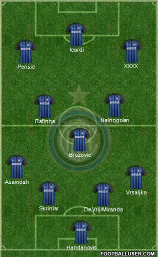 F.C. Internazionale Formation 2018