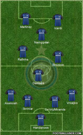 F.C. Internazionale Formation 2018