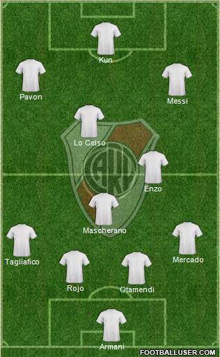 River Plate Formation 2018