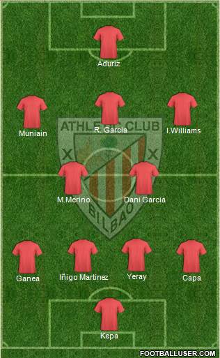 Athletic Club Formation 2018