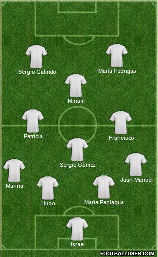 Dream Team Formation 2018