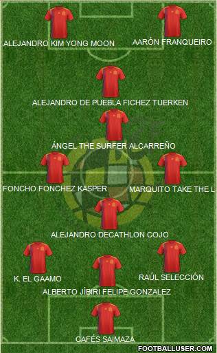 Spain Formation 2018