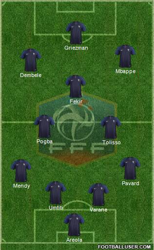 France Formation 2018