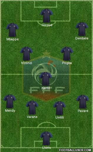 France Formation 2018