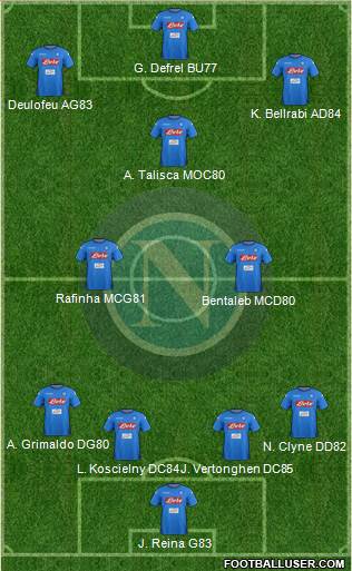Napoli Formation 2018