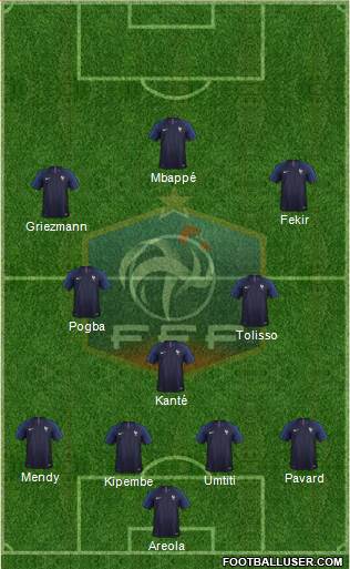 France Formation 2018