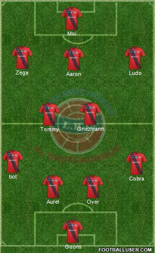 La Berrichonne de Châteauroux Formation 2018