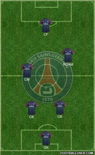 Paris Saint-Germain Formation 2018