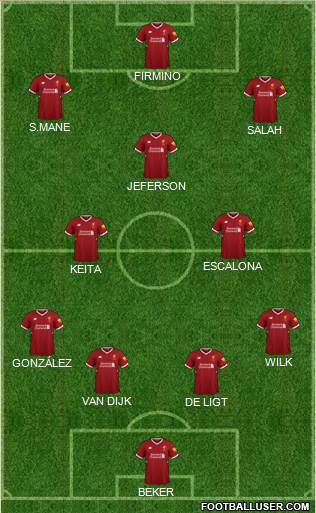 Liverpool Formation 2018