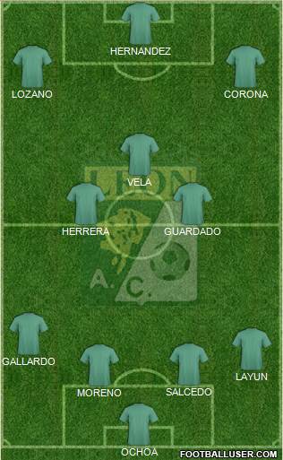 Club Cachorros León Formation 2018