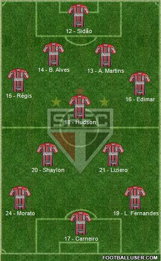 São Paulo FC Formation 2018