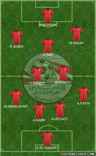 Egypt Formation 2018