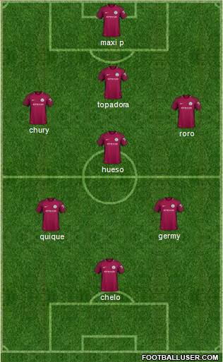 Manchester City Formation 2018