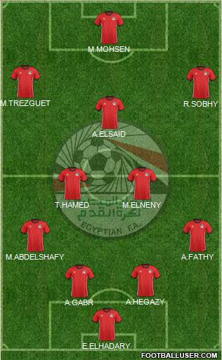 Egypt Formation 2018