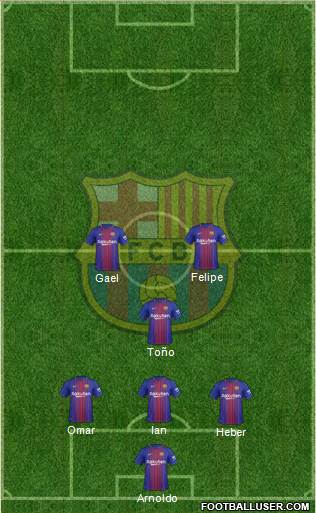 F.C. Barcelona Formation 2018