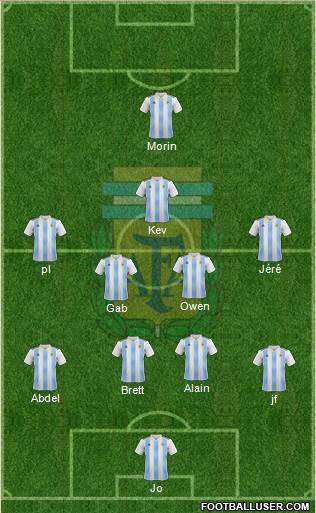 Argentina Formation 2018