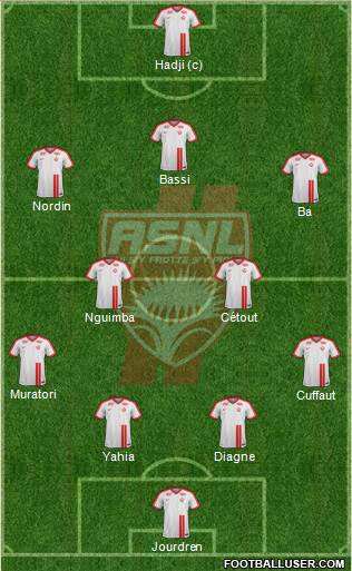 A.S. Nancy Lorraine Formation 2018