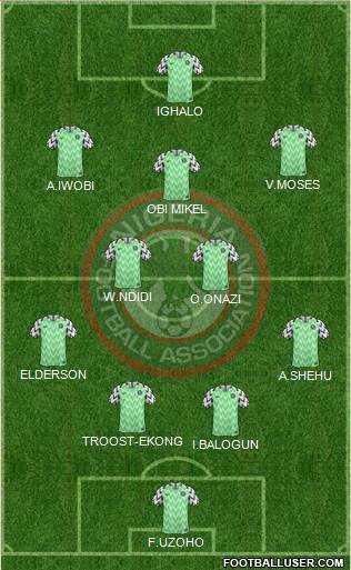 Nigeria Formation 2018