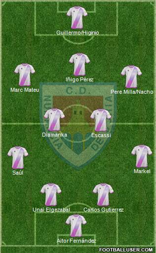 C.D. Numancia S.A.D. Formation 2018