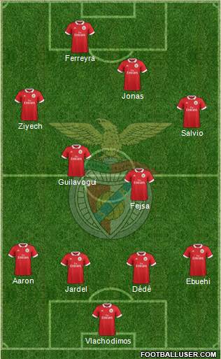 Sport Lisboa e Benfica - SAD 4-4-2 football formation