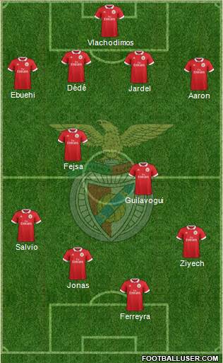 Sport Lisboa e Benfica - SAD 4-4-2 football formation