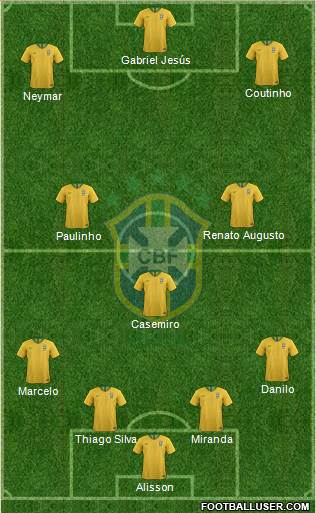 Brazil Formation 2018