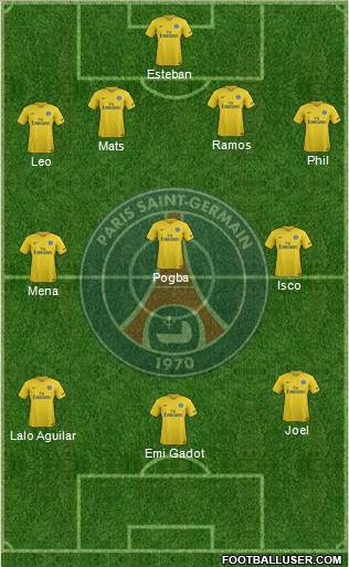 Paris Saint-Germain Formation 2018