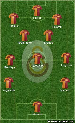 Galatasaray SK Formation 2018