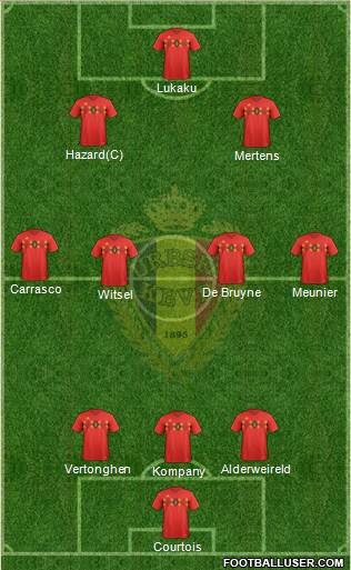 Belgium Formation 2018