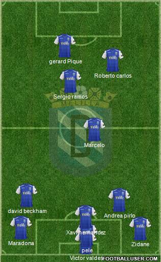 U.D. Melilla Formation 2018
