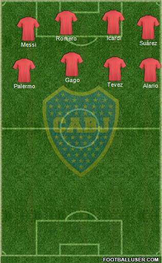 Boca Juniors Formation 2018