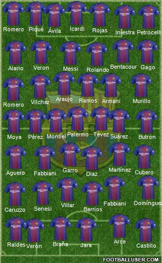 F.C. Barcelona Formation 2018