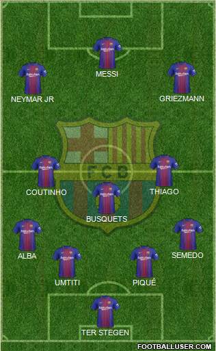 F.C. Barcelona Formation 2018
