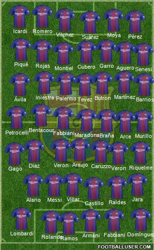 F.C. Barcelona Formation 2018