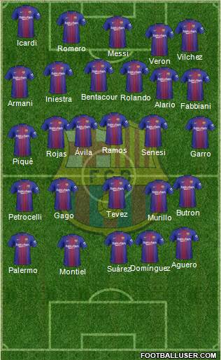 F.C. Barcelona Formation 2018
