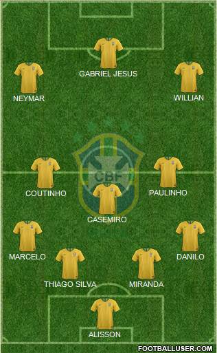 Brazil Formation 2018