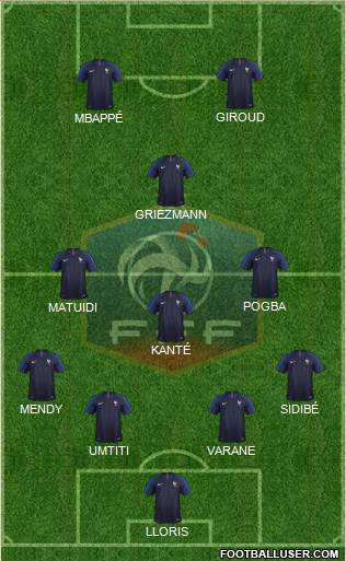 France Formation 2018