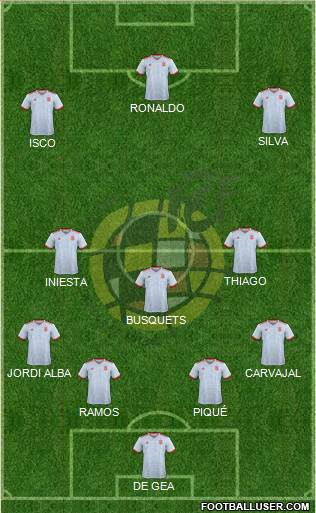 Spain Formation 2018