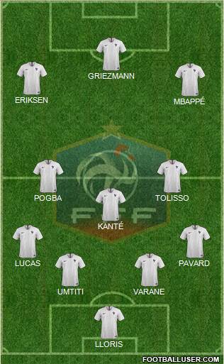 France Formation 2018