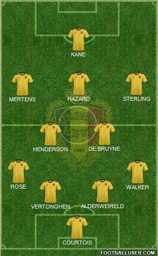 Belgium Formation 2018