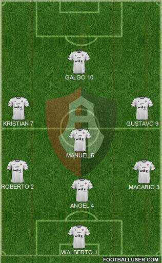 Club Deportivo Atlas Formation 2018