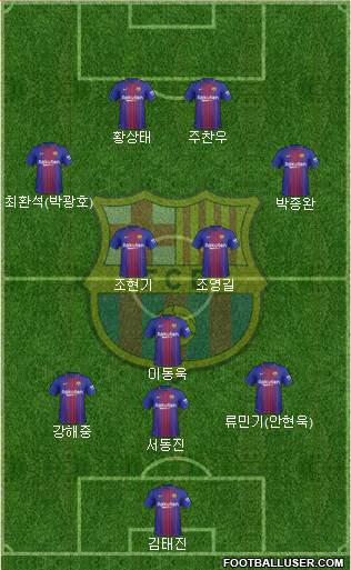 F.C. Barcelona Formation 2018