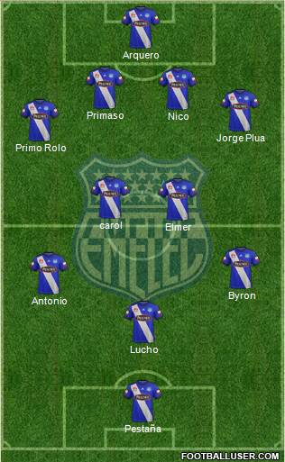 CS Emelec Formation 2018