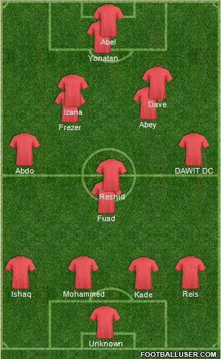Pro Evolution Soccer Team Formation 2018
