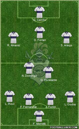 Gimnasia y Esgrima de La Plata Formation 2018