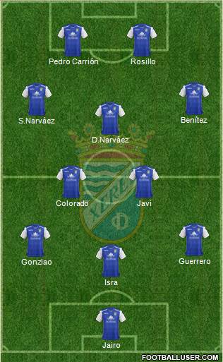 Xerez C.D., S.A.D. Formation 2018