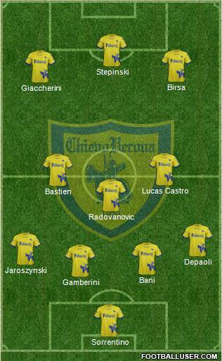Chievo Verona Formation 2018