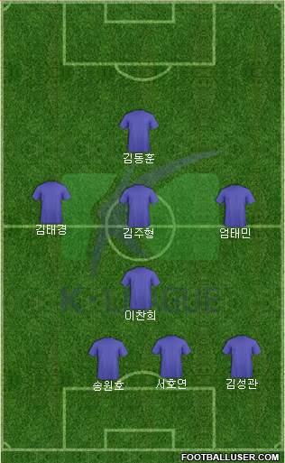 K-League All-Stars Formation 2018