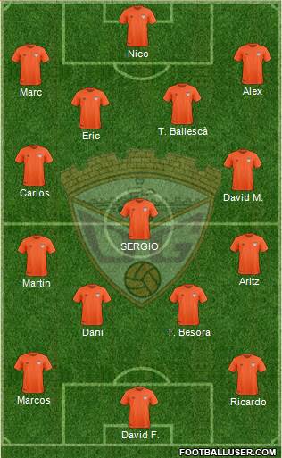 C.D. Guadalajara Formation 2018